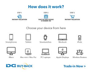 Trade In