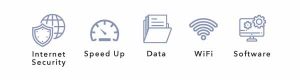 it support